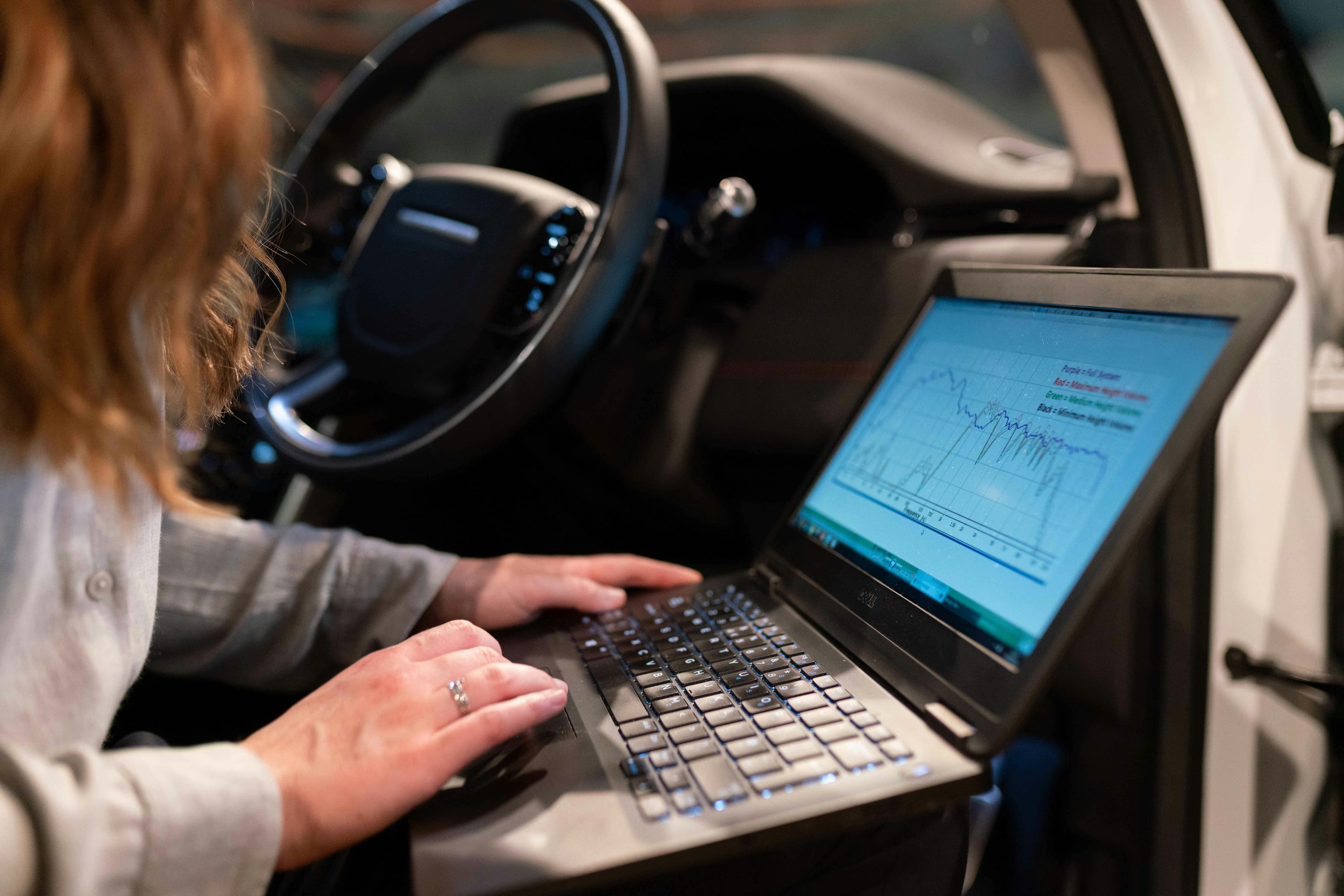 Streamlining Automotive Testing with Real-Time Documentation