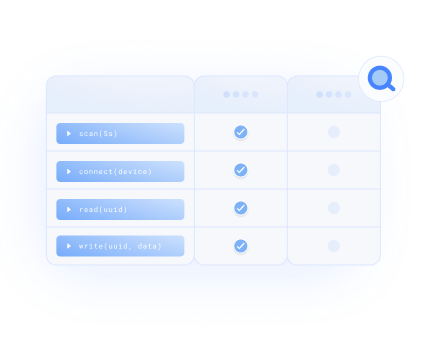 Test it out illustration showing code execution and testing